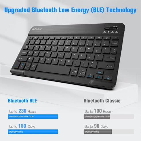 Fintie 10-Inch Ultrathin (4mm) Wireless Bluetooth Keyboard for iPad Samsung Tablet, iPhone Smartphone, iOS, Android Tablets Phone, Black...