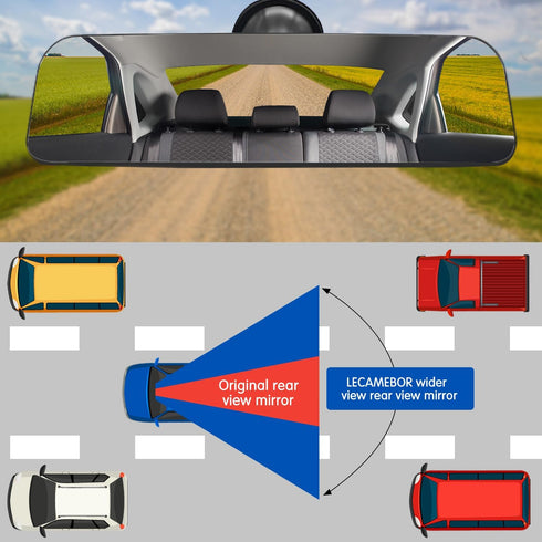 Rear View Mirror,Universal Anti-glare HD Adjustable Car Panoramic Rear View Mirror with Suction Cup(Widen the Field of View-Sector/Trapezoid/Round...