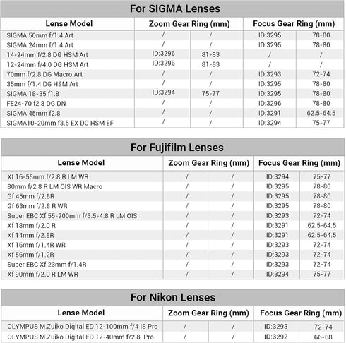 SmallRig Seamless Focus Gear Ring (72mm to 74mm) - 3293...