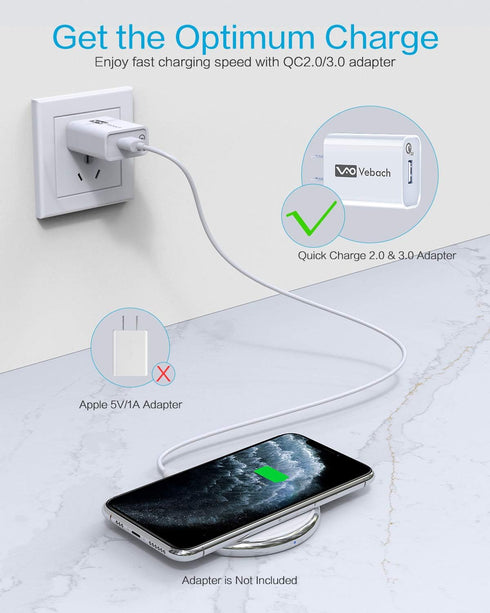 Fast Wireless Charger,Vebach Wireless Charging pad Compatible with IPH 15/14/13/12 Pro Max/12/13/12 Mini/SE/11/11 Pro/XS,Galaxy S20 S10 S9 S8, Not...