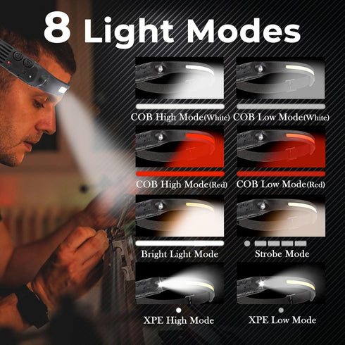 Headlamp Rechargeable, 230° Wide Beam Head Lamp LED with Motion Sensor for Adults - Camping Accessories Gear, Waterproof Head Light Flashlight for...