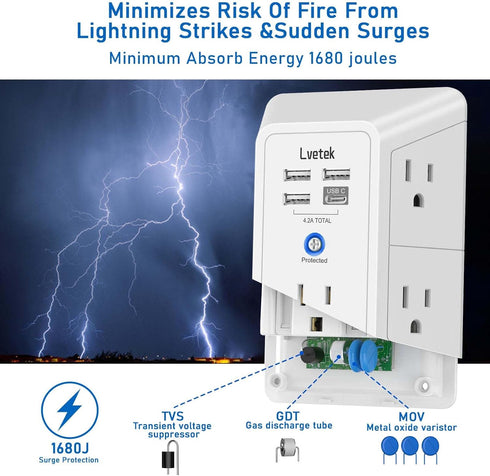 5-Outlet Surge Protector Wall Charger with 4 USB Ports - 1680J Multi Plug for Home, Office, Travel...