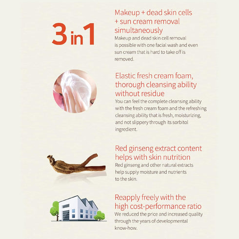 Korean Red Ginseng Foam Cleanser Deep Clean & Moisture Daily Cleanser Foam Red Energy 1,000PPM RED Ginseng & Hibiscus & Pearl Extract Daily Skin C...