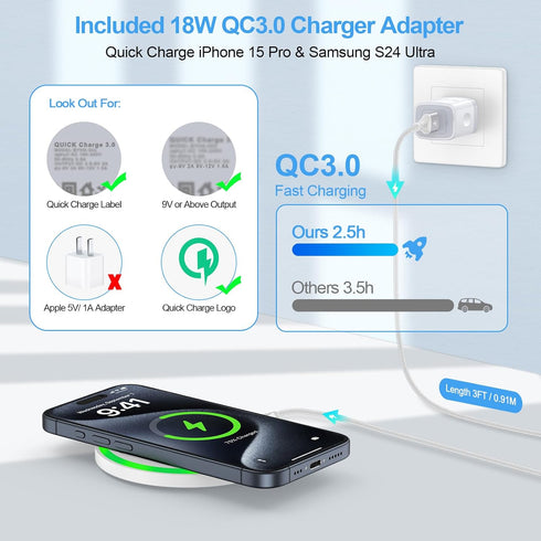 15W Motorola Wireless Charger Fast for Motorola razr+ 2024/razr 2024,Edge 2024,Edge 50 Ultra,Moto G Power 2024,Razr 50,Moto G Stylus 5G 2024,Edge ...