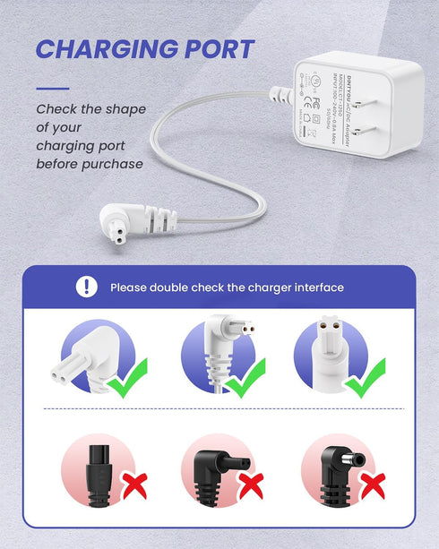 15V Charger for Black and Decker 90627870 Dustbuster Handheld Vacuum HHVI315JO42 HHVI320JR02 HLVA320JS10 HFVB320J27 Power Adapter S003AQU1500015 B...