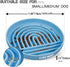 RICHIE Slow Feed Dog Bowl, Anti-Gulping, Durable Silicone, Safe for Small to Large Breeds, Blue...