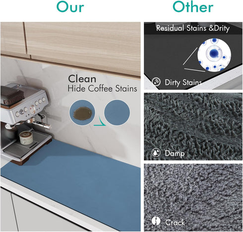 LIMNUO Coffee Mat , Coffee Maker Mat for Countertops, Backed Absorbent Dish Drying Mat for Kitchen Counter (12"x16", Blue)...