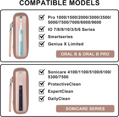 Travel Case for Oral-B/Oral-B Pro 1000 1500 5000 7000 7500 6000 9600/ Phlips Sonicare 4100 5100 1100 6100 5300 7500 Electric Toothbrush, Portable ...