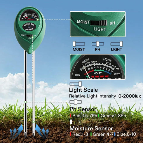 VIVOSUN Soil Tester, 3-in-1 Plant Moisture Meter Light and PH Tester for Home, Garden, Lawn, Farm, Indoor and Outdoor Use, Promote Plants Healthy ...