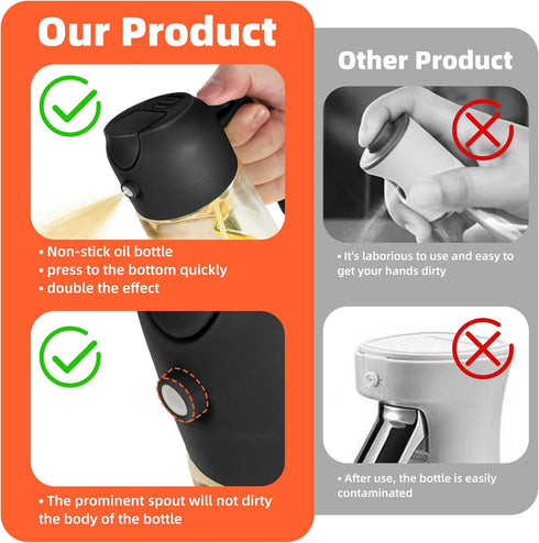 16oz Oil Dispenser Bottle for Kitchen - 2 in 1 Olive Oil Dispenser and Oil Sprayer - 470ml Olive Oil Bottle - Oil Sprayer for Cooking, Kitchen, Sa...