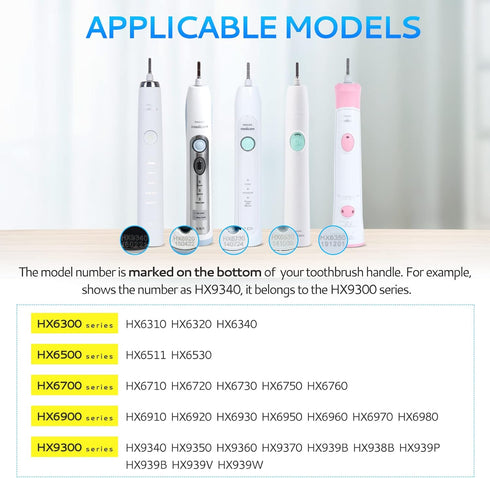 Electric Toothbrush Battery Replacement for Philips Sonicare Parts HX6300 HX6500 HX6610 HX6700 HX6900 HX9300 Series with Solder Wire, Disassemble ...