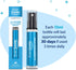 EverSmile AlignerFresh Cleaning Spray for Invisalign and All Clear Aligners and Retainers – On-the-Go Cleaning & Teeth Whitening, Kills Bacteria, ...