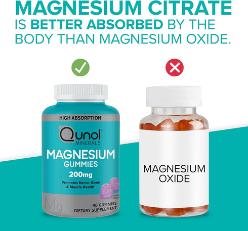 Qunol Magnesium Gummies for Adults, 200mg Magnesium Citrate High Absorption Supplement, Supports Nerve/Bone Health, Muscle Health, Vegetarian, 90 ...