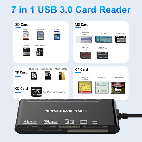 7 in 2 USB C 3.0 Card Reader, USB SD Card Adapter for SD, CF, TF, MS, Micro SD, XD Cards Multi Memory Card Reader Adapter Hub for Windows, macOS, ...