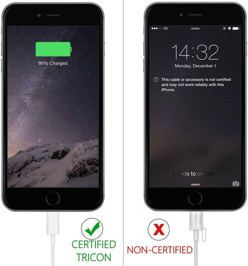 sharllen iPhone Charger Cable 5 Pack 6FT USB Fast Charging Syncing Cord Cables Compatible iPhone 14/13/12/11/XS/Max/XR/X/8/8Plus/7/7P/6S/iPad/IOS ...