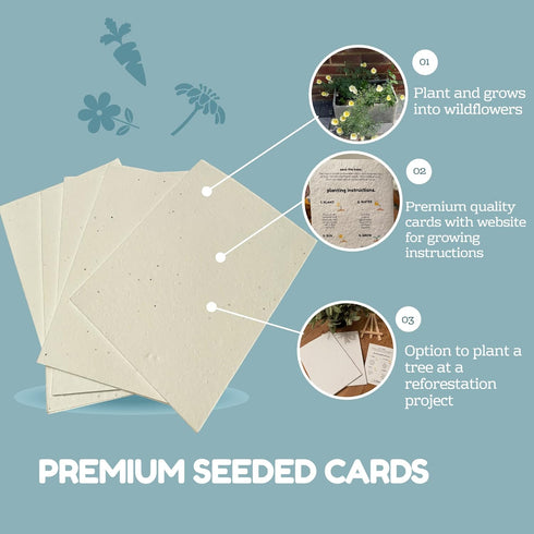 25 x A5 Plantable Seed Paper/Card - Print at Home Craft Paper with Wildflower Seed Mix...