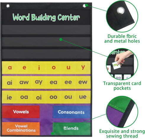Boczif Word Building Center Pocket Chart for Educational Preschool Learning Resources, Syllable, Word Recognition Pocket Chart with Word Families ...