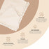 Crane Baby Birch Waffle Knit Blanket, Soft Cotton Nursery and Stroller Blanket, 100% Cotton, 36" x 36"...