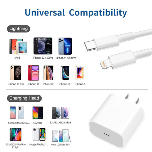 Soipebot for iPhone Fast Charger, 2 Pack for iPhone 14 13 12 11 USB C Power Wall Charger with 6FT Cable, Lightning Cable Compatible for iPhone 13/...