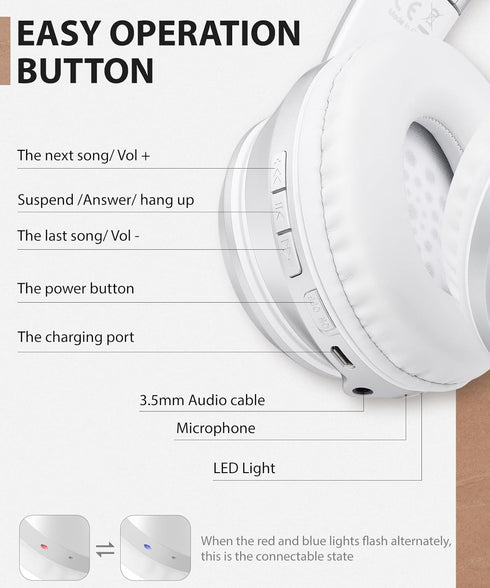 rockpapa E8 Over The Ear Bluetooth Headphones with Microphone for Kid Children Boy Girl Youth Teen Adult, Foldable Wired/Wireless Headphones with ...