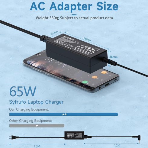 65W Laptop Charger Compatible with Acer Chromebook N15Q8 N15Q9 N16P1 11 R11 13 14 15, Chromebook CB3 CB5 C738T C740 C720 C720P Power Adapter; Aspi...