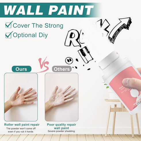 Small Roller Wall Patching Brush, Wall Repair Paste Roller with 2 Sandpaper, Wall Repair Paste for DIY Renovation Wall Surface Hole Fill Quick...