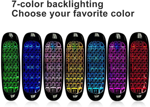 iPazzPort(7-Colors Backlit) Mini Wireless Keyboard Air Mouse Combo, 2.4G USB Dongle,Built in Rechargeable Battery,for PC,Desktop,Computer,Laptop,S...