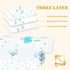 Safe and Sound Baby Diaper Changing Pad, Waterproof 27.5x19.6 inch Portable Reusable Soft Changing Pad Liners Mat, Leakproof Crib Diaper Pad Unise...