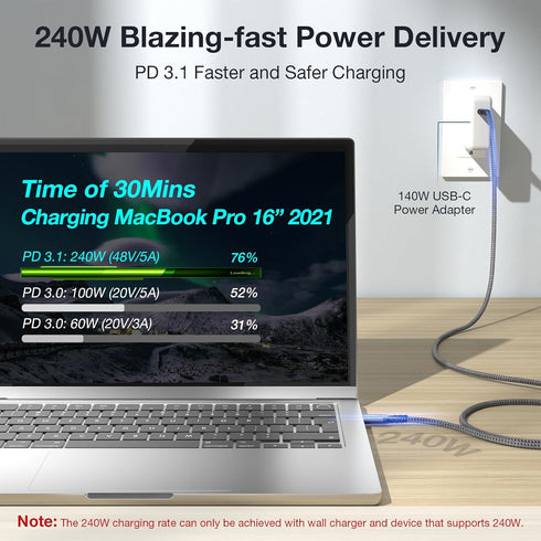 240W USB C to USB C Cable Fast Charging Cable, USB 3.2 Gen 2 Type C Charger Cable 20Gbps Data Transfer 4K Video Cable Compatible with Samsung MacB...