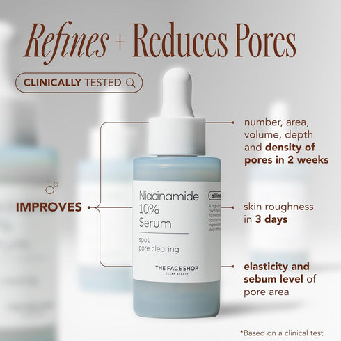 The Face Shop Alltimate Niacinamide 10% Serum for Face with Caffeine & Peptide, Korean Skin Care, Oil Control & Pores Reducer, Improve Skin Elasti...