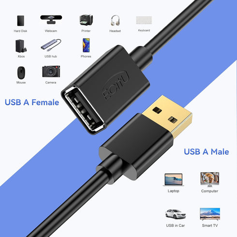 USB Extender Cord 7FT(5 Pack), USB 2.0 Extension Cable, USB A Male to Female, Compatible for USB Flash Drive, Hard Drive, Card Reader, Webcam, Pri...
