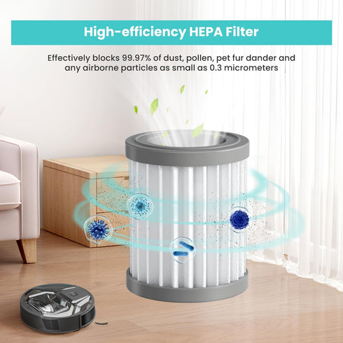 Lefant Filter Replacement Kit Suitable for Lefant M320 / M320G Robotic Vacuum Cleaner, 4 Pack...