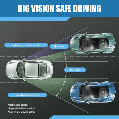 2 PCS Car Blind Spot Mirror, 1.96" x 1.96" Self-adhesive Wide-angle Sector-shaped Frameless Convex Glass Reversing Assist Mirror, Modification Acc...