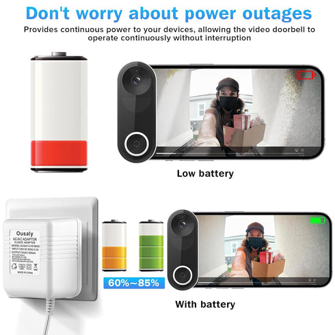Video doorbell Special Power Transformer,18V500MA doorbell Power Adapter Compatible with Ring, Eufy, Nest, Wyze, Arlo Wireless Video doorbell 18 V...