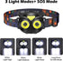Lsnisni Kids Headlamp 2 Pack,LED Head Lamp with 4 Modes,IPX5 Waterproof Head Lights for Forehead,Head Flashlight for Adults and Kids Outdoor Campi...