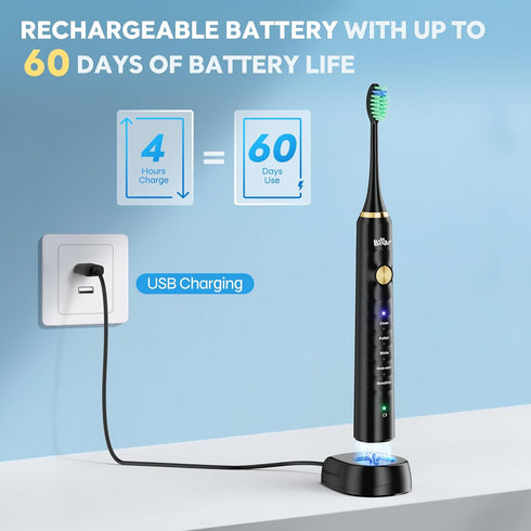Bear Sonic Electric Toothbrush for Adults, Rechargeable Toothbrush with 5 Mode, 6 Brush Heads & Travel Case, One Charge for 60 Days, Smart Timers ...