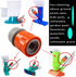 Quick Coupler for Portable Pool Vacuum Jet Underwater Cleaner for Inflatable Pool Vacuum Mini Pool Vacuum Pool Leaf Vacuum...