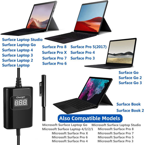 65W Surface Car Charger for Microsoft Surface Pro 9, 8, 7+, 7, 6, 5, 4, 3, X, Windows Surface Laptop 5, 4, 3, 2, 1 Studio, Surface Go Tablet, Surf...