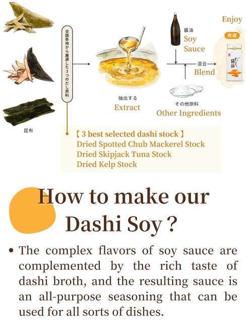 Kamada Dashi Soy Sauce Shoyu 6.7 fl oz (200 ml) Product of Japan...