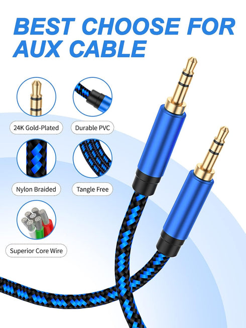 Aux Cord 6.6 ft 2Pack, 3.5mm Audio Cable Aux Cable for Car,Nylon Braided Audio Cable 3.5mm Male to Male for Headphone, Speaker, Phone, Car Stereo...