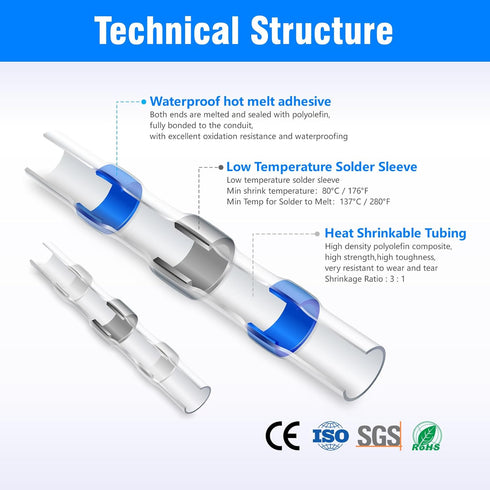 120Pcs(7size) Solder Seal Wire Connectors Kit,Shuaiguoqi Wire Repair Soldering Wire Waterproof Heat Shrink Wire Splice Electrical connectors Heat ...