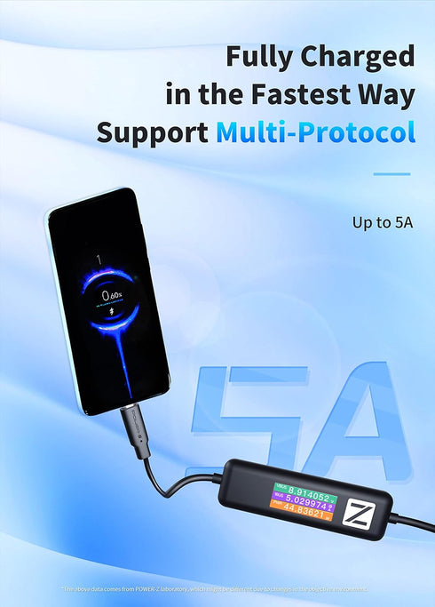 Power-Z AK001 Multi-Function 240W USB PD Charging Test Cable with Color Display Compatible with USB-C Devices (1.5M/5FT)...