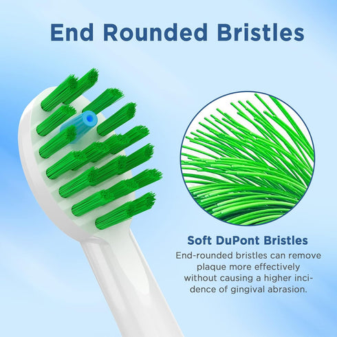 Replacement Toothbrush Heads for Water Pik Sonic Fusion (SF-01 / SF-02 / SF-03 / SF-04), Compact, with Covers, 5 Count, White...