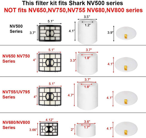 2 HEPA Filter + 2 Foam Flet Filter Kit for Shark Rotator Pro Lift-Away NV500 NV501 NV505 NV552 HEPA Filter & Foam Filter Kit, Part # XFH500 & XFF5...