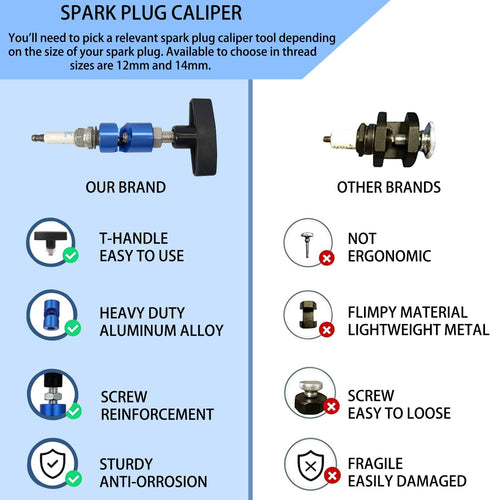 ZKTOOL Lift Support Clamp with Brass Core Protection, 2-in-1 Hood Strut & Spark Plug Caliper Tool, 14mm Spark Plug Gap Tool, Universal Car Hood Cl...
