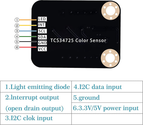 TCS34725FN RGB Color Sensor Compatible with Raspberry Pi/Arduino/STM32. I2C Interface, Output RGB Data/Light Intensity Table. for Light Test, Phon...