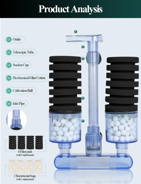 UPETTOOLS Aquarium Biochemical Sponge Filter, Ultra Quite Aquarium Air Pump Double Head Bio Sponge Fish Tank Foam Filter...
