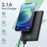 Portable Charger, 2-Pack 20000mAh Power Bank Ultra Slim Fast Charging External Battery Pack with Dual USB Outputs Compatible with iPhone 13/12 Pro...