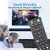 RCP01051 Remote Control Compatible with ViewSonic Projector PJD5255 PJD5253 PJD5555W PJD5155 PJD5250 PJD5151 PJD5153 Replacement Controller with B...