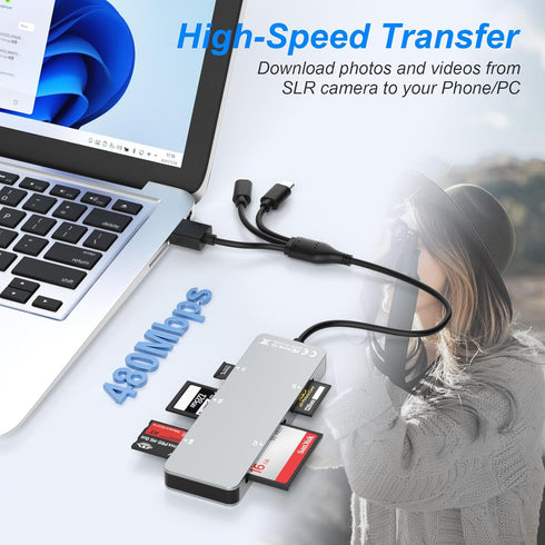 Memory Stick pro Duo Adapter for iPhone - 5 in 1 XD/TF/MS/CF/SD Card Reader for PC/Android/Lightning Device, Multi Memory Card Reader USB C OTG Ad...